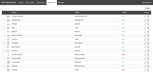 175 Blo - Administration des équipements